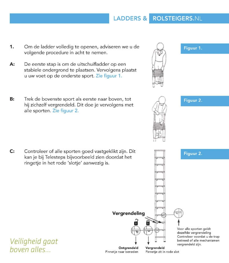 instructiekaart telescoopladder instructiekaart telescoopladder